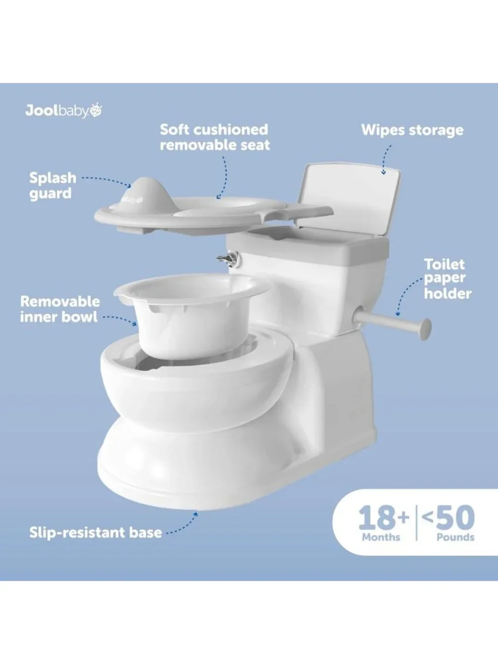 Realistic 2-in-1 Potty with Flushing Sounds, Wipes Storage & Easy Clean - Gray